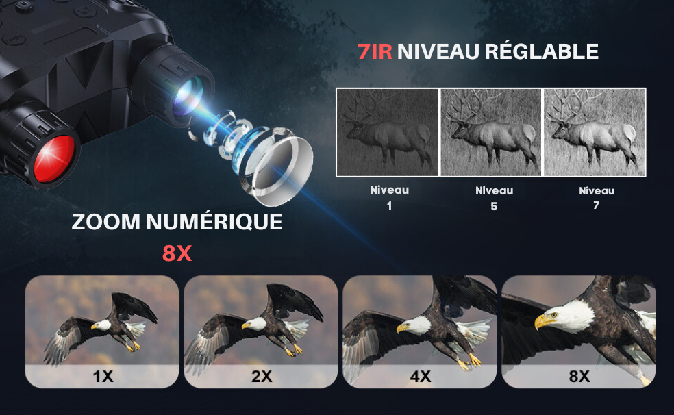 Casque vision nocturne 4K 8x – Camera Faune - Caméra Faune