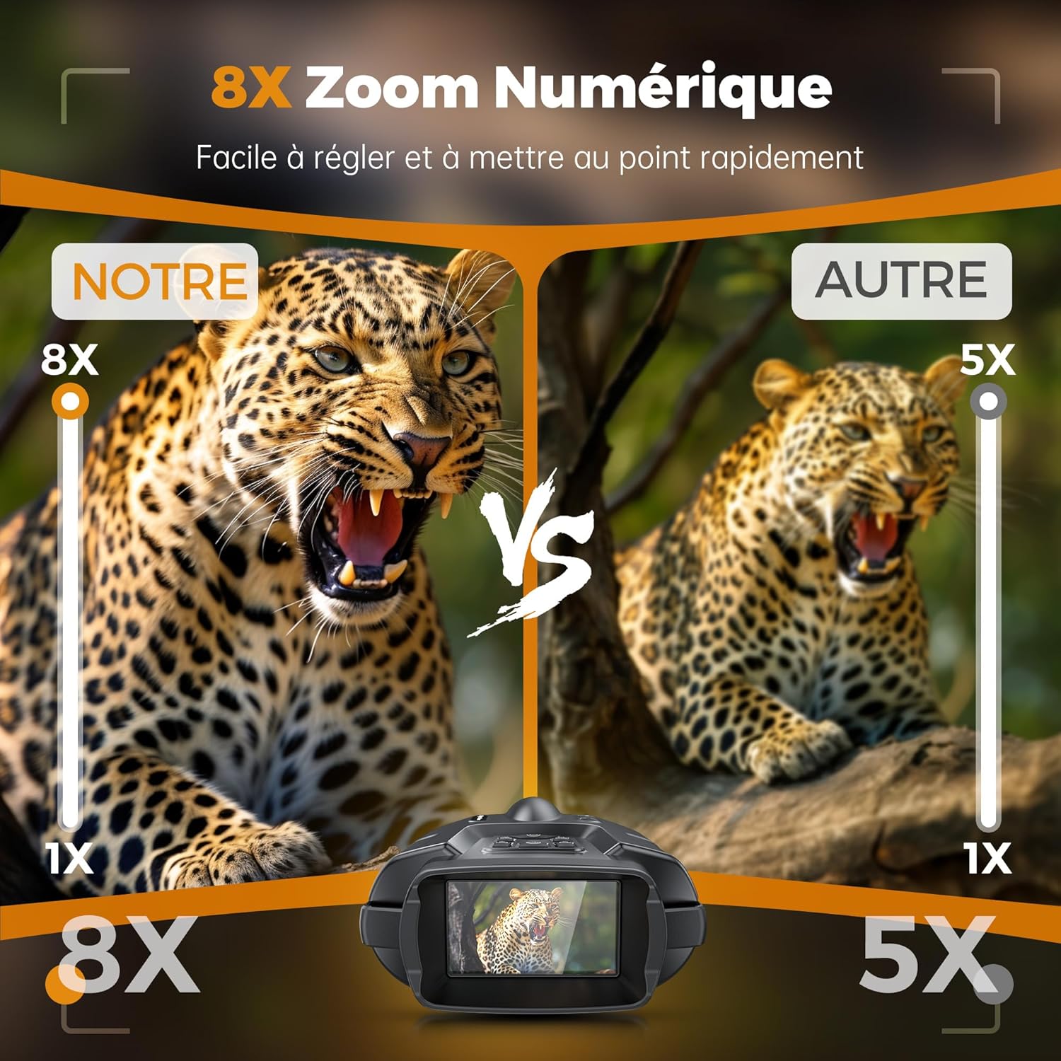 Jumelles de vision nocturne 4K – Caméra Faune NightBin Zoom 8X - Caméra Faune