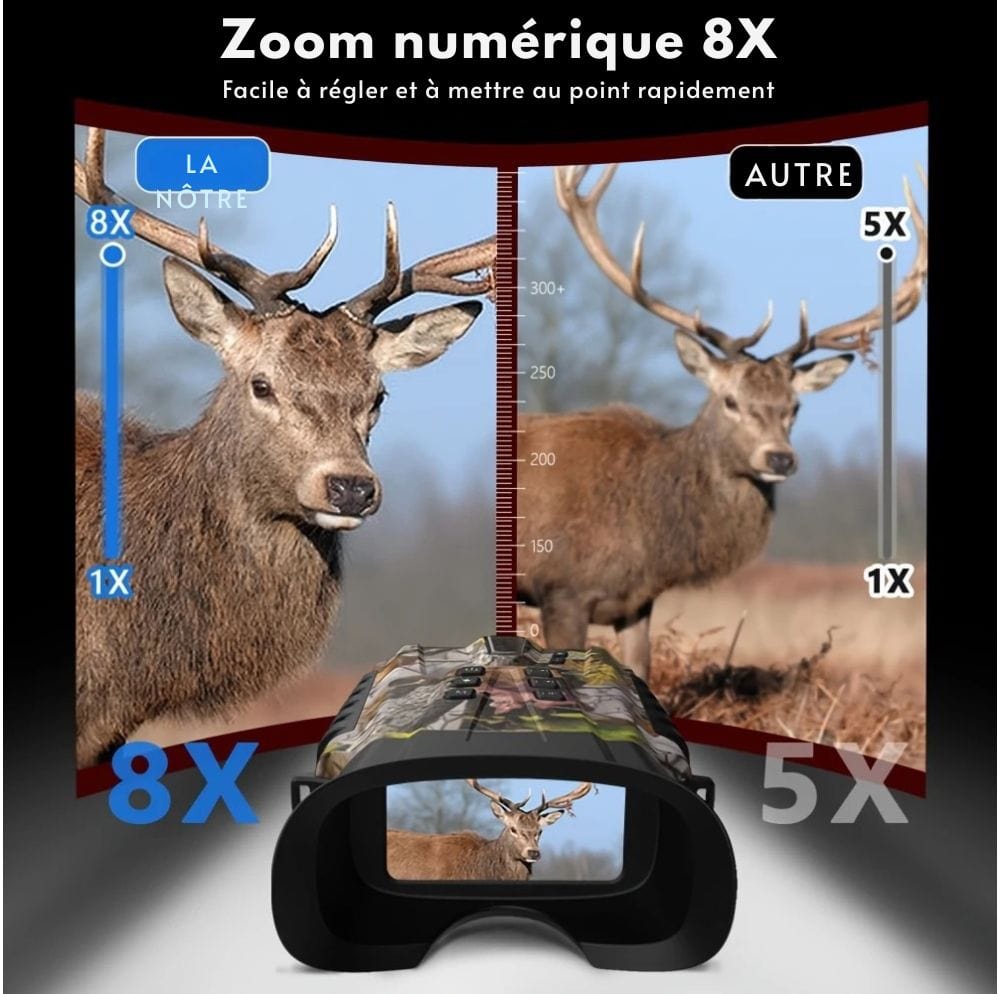 Jumelles vision nocturne HD 500 m – Camera Faune - Caméra Faune