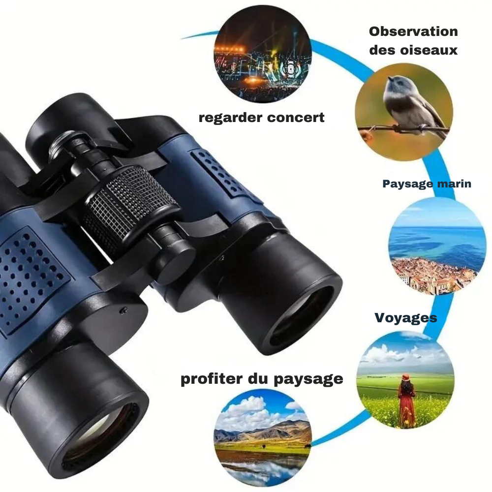 Jumelles observation longue portée 80x80 – Camera Faune - Caméra Faune