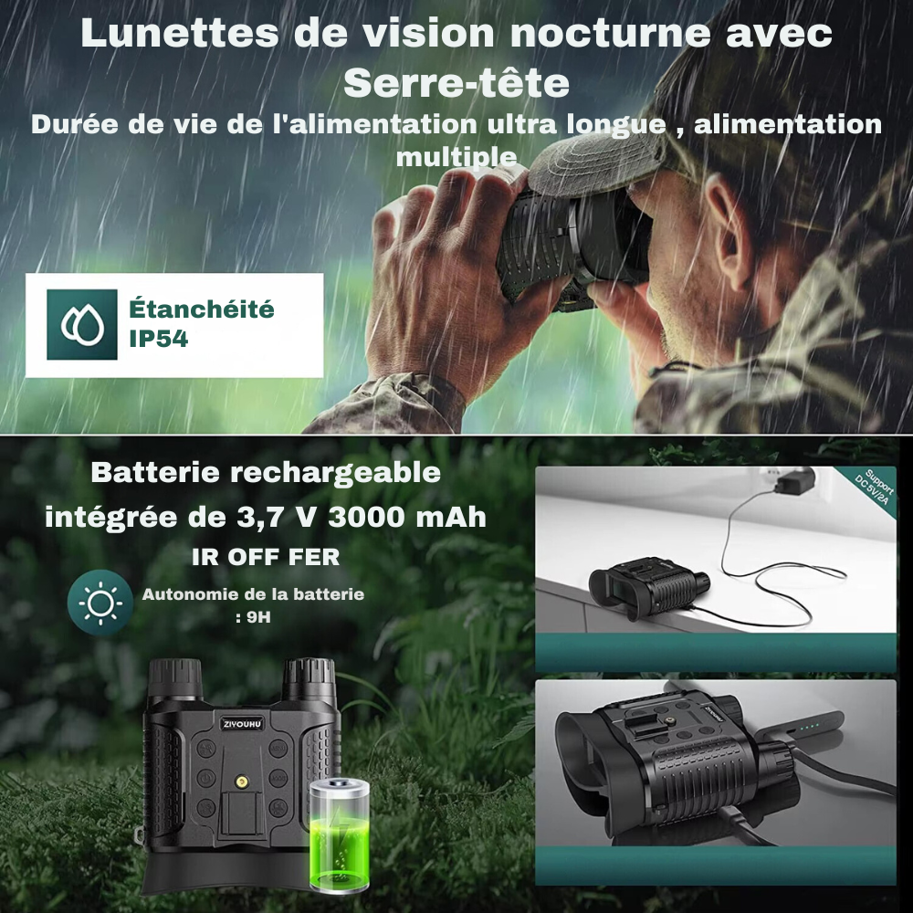 Casque vision nocturne 4K 8x – Camera Faune - Caméra Faune