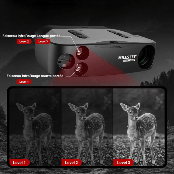 Monoculaire de vision nocturne infrarouge 8x – TerraCam NightBin IR - Caméra Faune